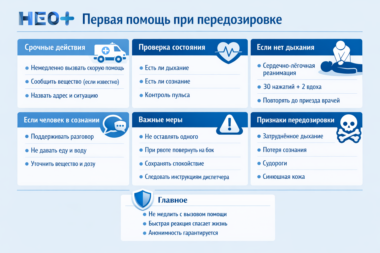 Первая помощь при передозировке: что важно помнить